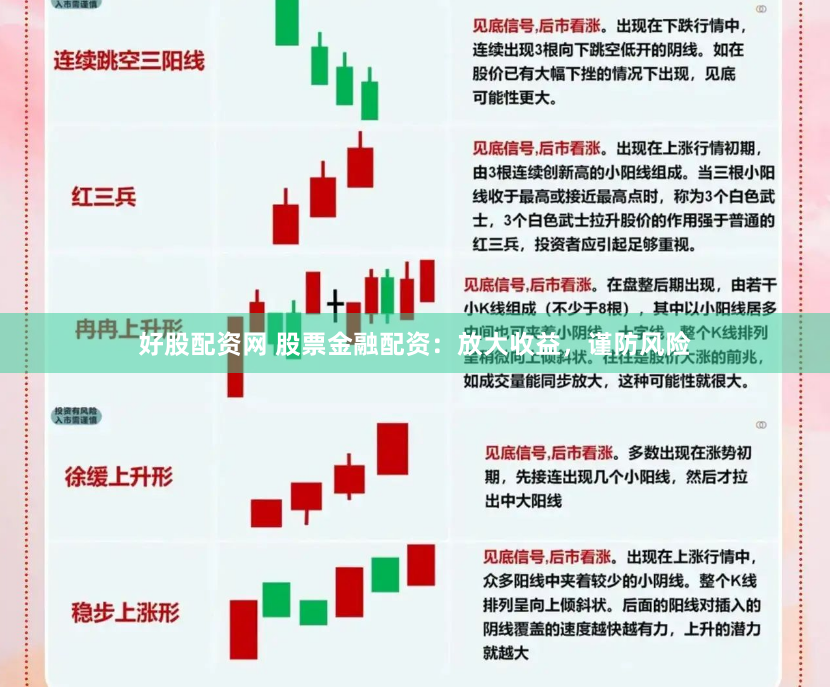 好股配资网 股票金融配资：放大收益，谨防风险