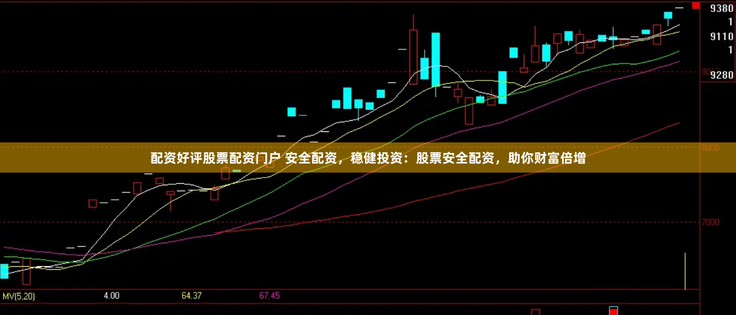 配资好评股票配资门户 安全配资，稳健投资：股票安全配资，助你财富倍增