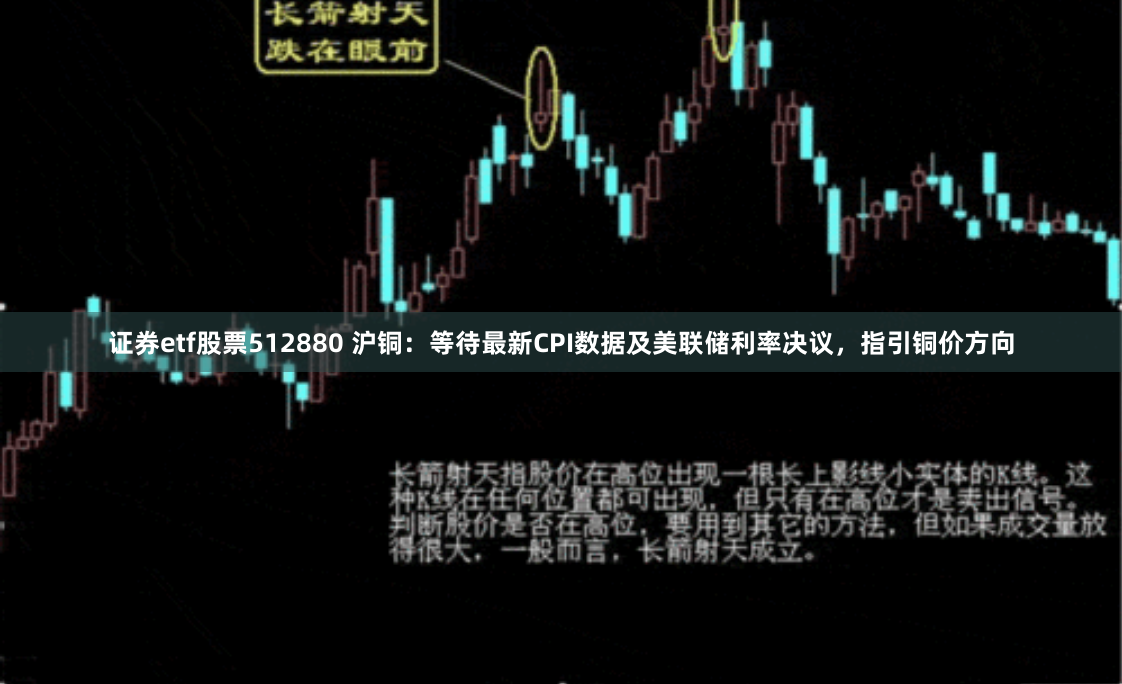 证券etf股票512880 沪铜：等待最新CPI数据及美联储利率决议，指引铜价方向