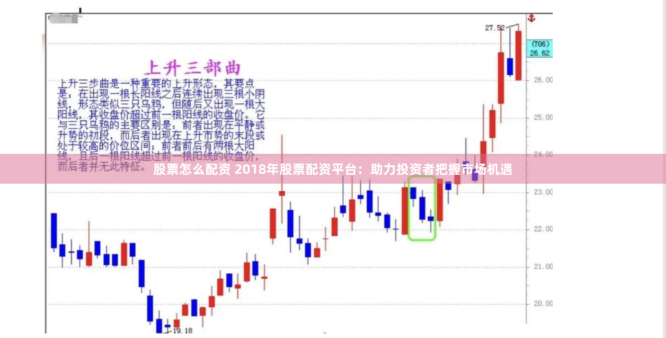 股票怎么配资 2018年股票配资平台：助力投资者把握市场机遇