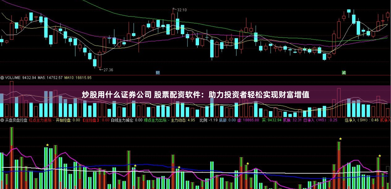 炒股用什么证券公司 股票配资软件：助力投资者轻松实现财富增值