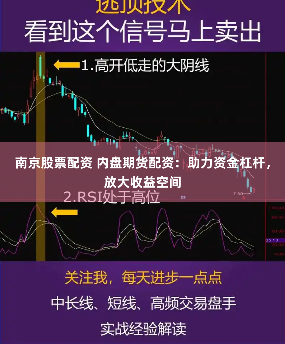 南京股票配资 内盘期货配资：助力资金杠杆，放大收益空间
