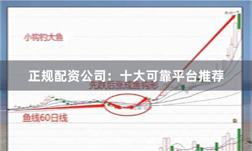 正规配资公司：十大可靠平台推荐